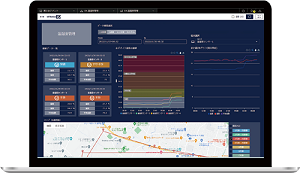 IoT Station EX